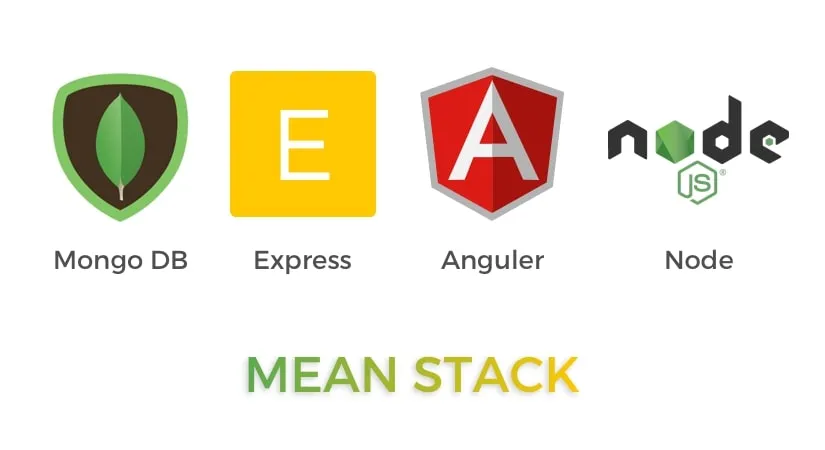 MEAN Full Stack